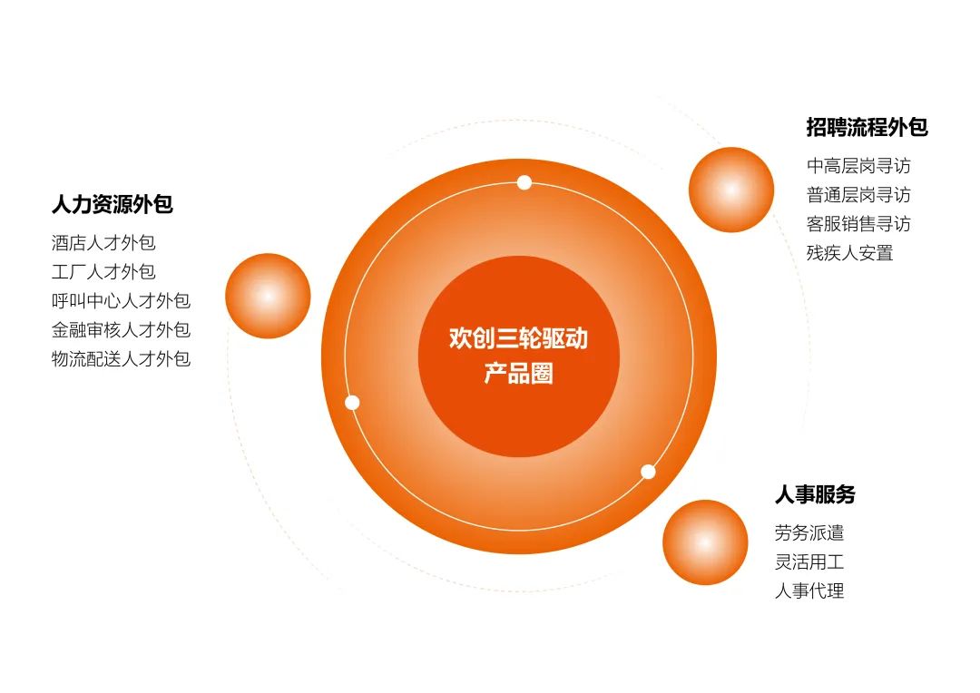 华体会体育（中国）HTH·官方网站集团