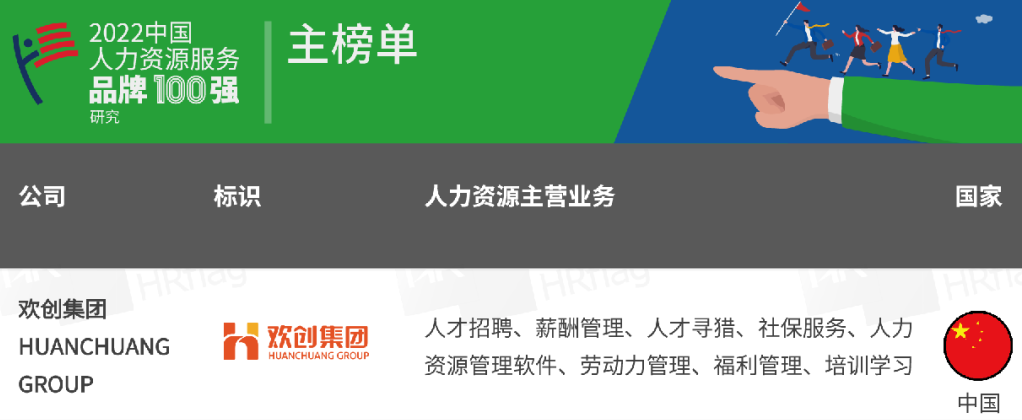 华体会体育（中国）HTH·官方网站集团