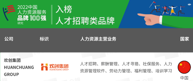 华体会体育（中国）HTH·官方网站集团
