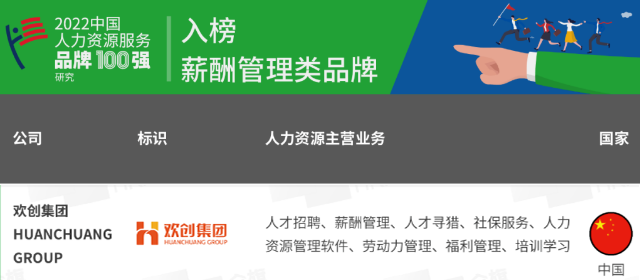 华体会体育（中国）HTH·官方网站集团