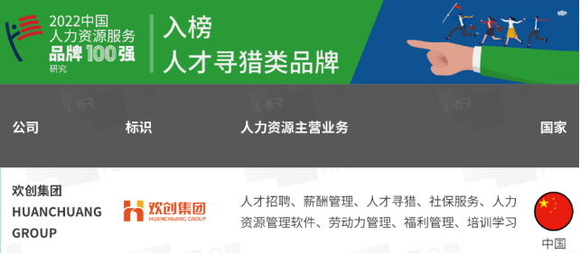 华体会体育（中国）HTH·官方网站集团
