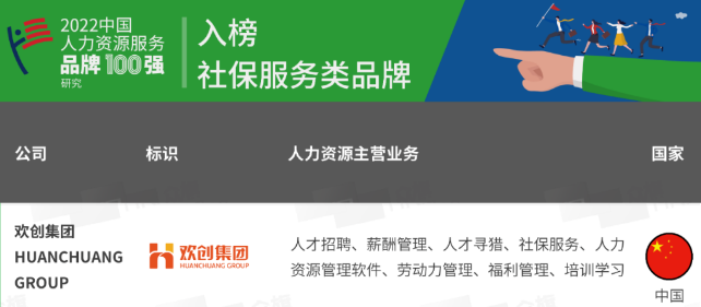华体会体育（中国）HTH·官方网站集团
