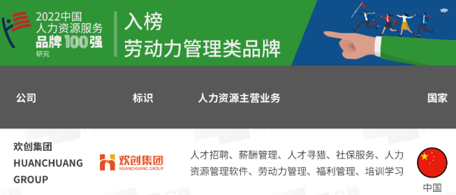 华体会体育（中国）HTH·官方网站集团