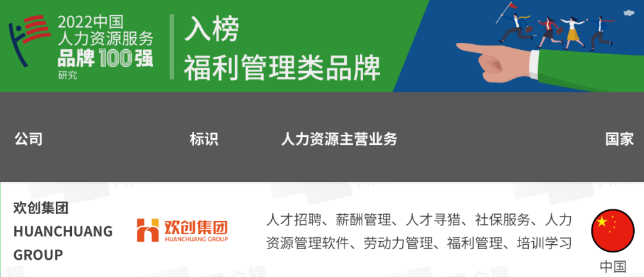 华体会体育（中国）HTH·官方网站集团
