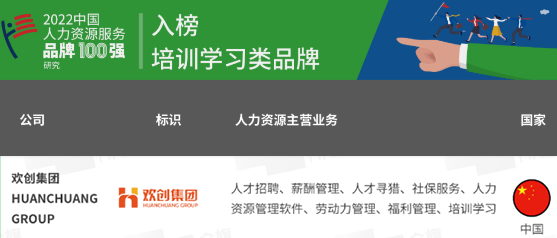 华体会体育（中国）HTH·官方网站集团