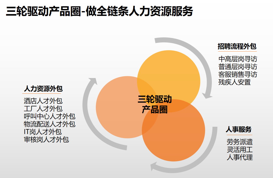 华体会体育（中国）HTH·官方网站集团