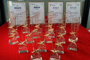 2022年度华体会体育（中国）HTH·官方网站集团评优结果喜报