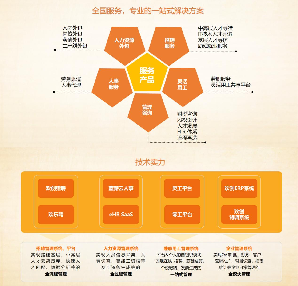 华体会体育（中国）HTH·官方网站集团