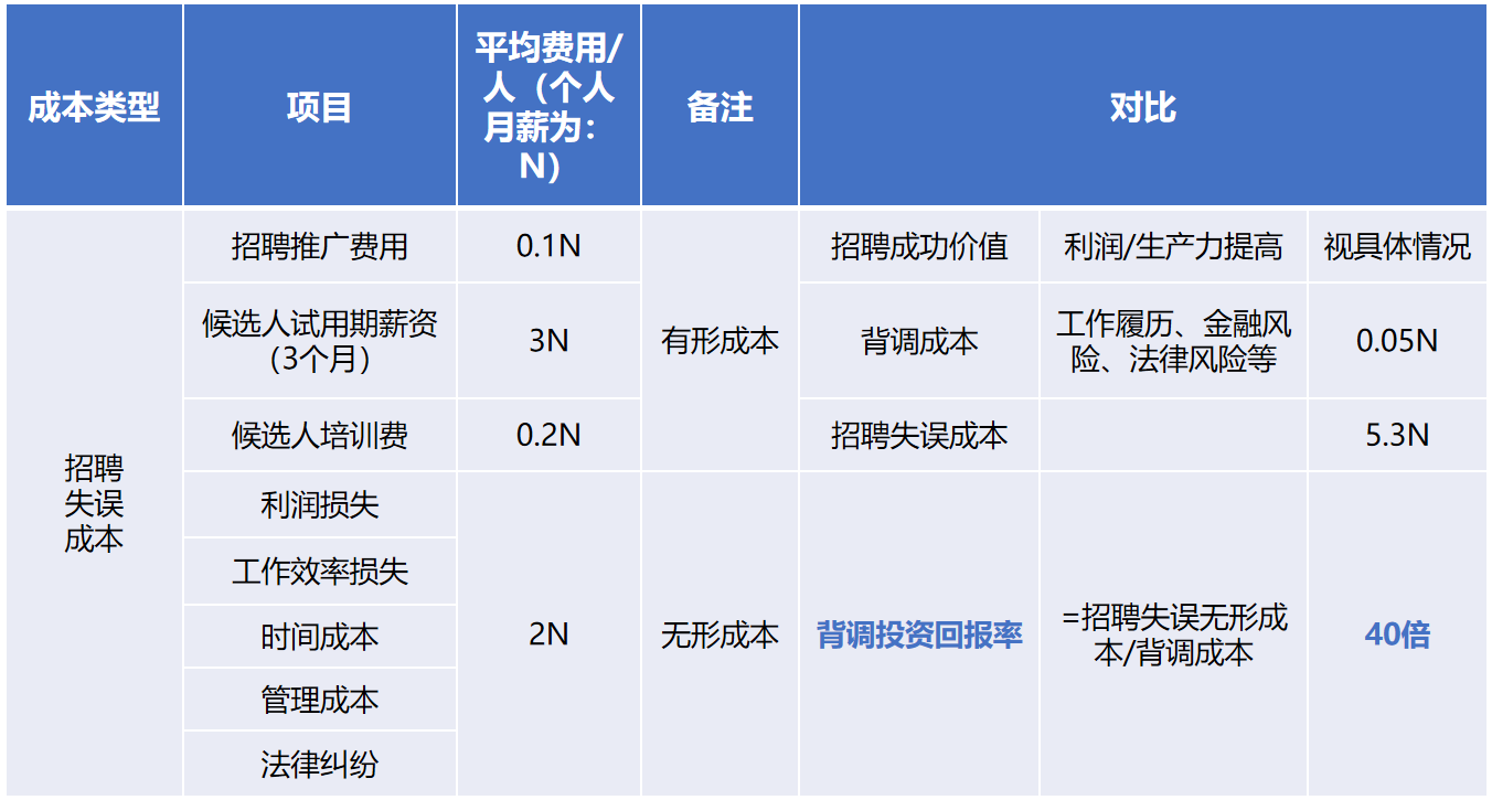 华体会体育（中国）HTH·官方网站背调20240920.png